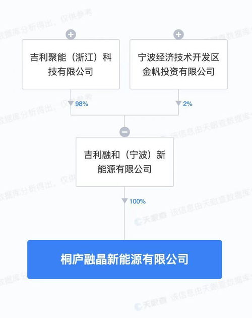 破局未來 新興能源技術(shù)研發(fā)的機遇與挑戰(zhàn)